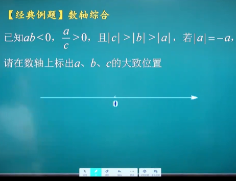 7年级数学数轴综合问题视频讲解