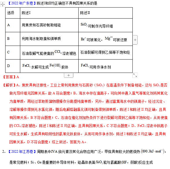 高中化学碳、硅及无机非金属材料历年高考化学真题专题汇编资料