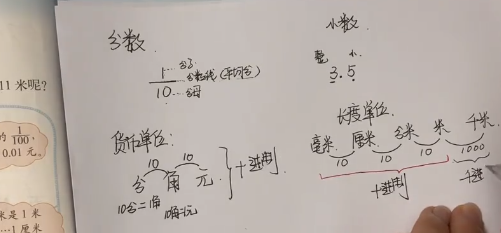 北师大版4年级数学下册第一单元《小数的意义和加减法》小数的意义上