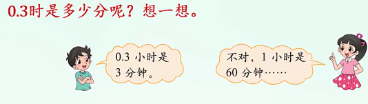 四年级数学下[实验班提优]0.3小时是多少分钟？对于还没学小数乘法的孩子这样讲容易理解，视频讲解下载