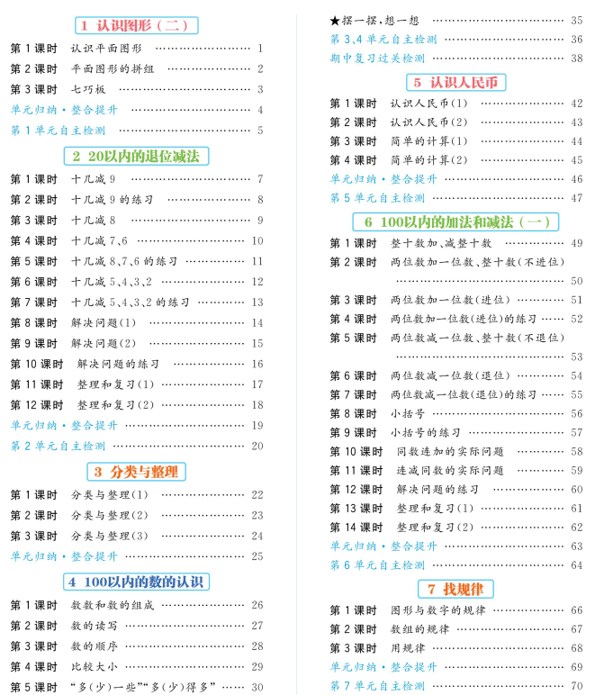 人教版数学1年级下册《名师天天练》口算通关加综合测评卷下载