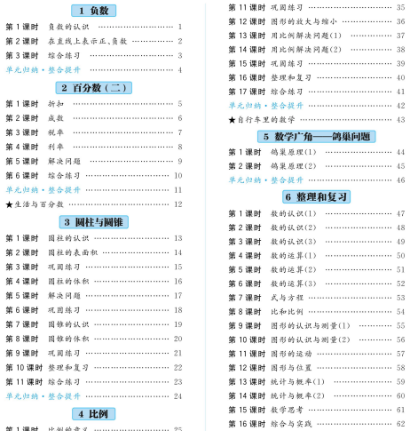 人教版数学六年级下册名师天天练一线高级教师参与编写练含例题通关综合测评卷下载