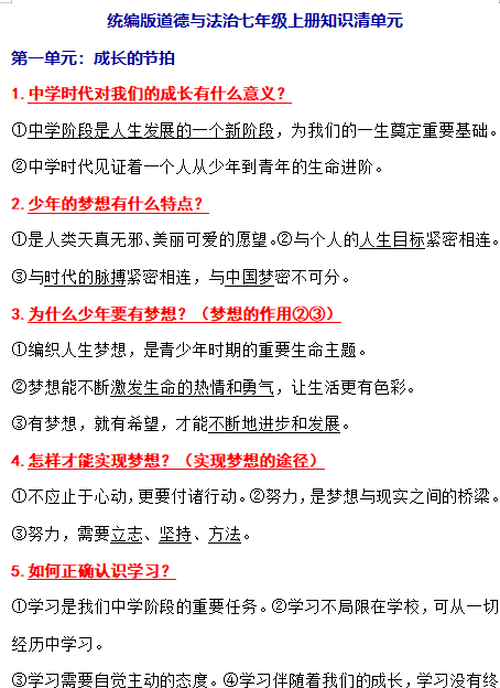 中考道德与法治（全六册）知识点清单汇总