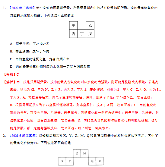 高中化学位构性之元素周期表相关推断历年高考真题专题汇编资料下载