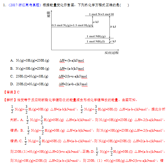 高中化学热化学反应方程式书写历年高考真题专题汇编资料下载