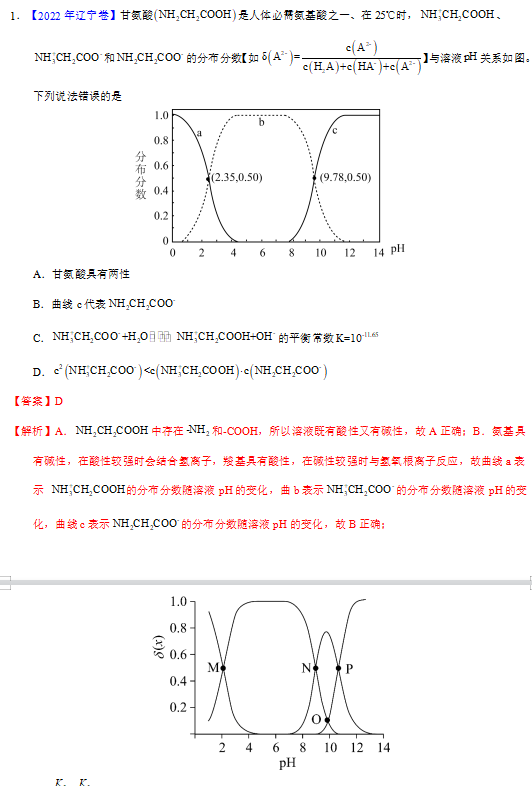 高中化学溶液中粒子浓度大小比较历年高考真题专题汇编资料下载