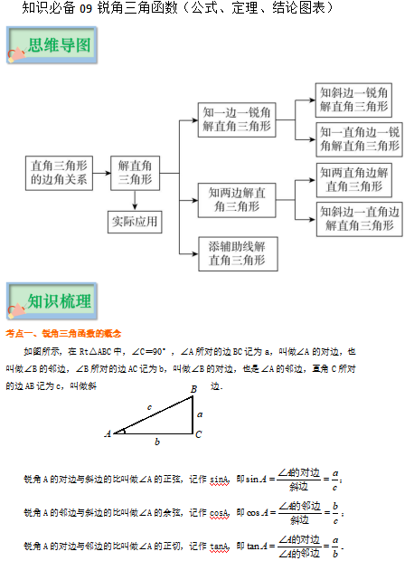 知识必备09 锐角三角函数（公式、定理、结论图表）-中考数学必背知识手册