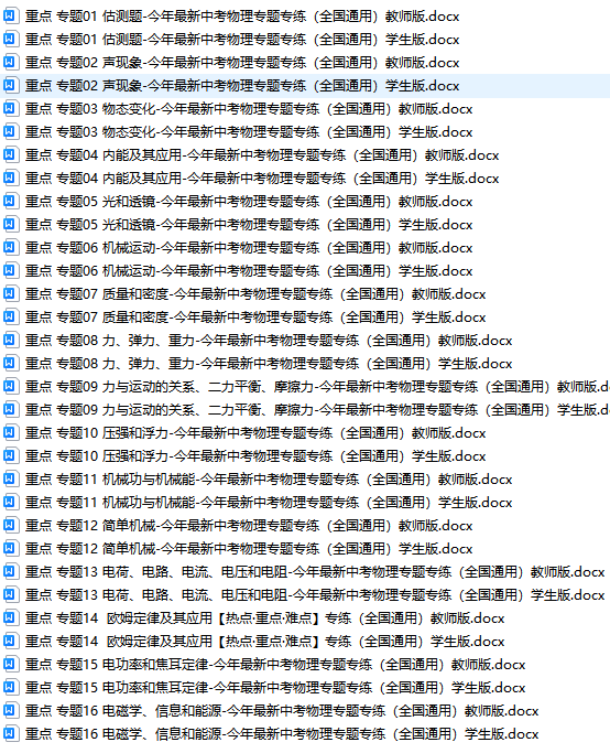 中考物理重点内容专题专练下载