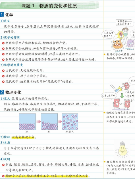 初中化学学霸笔记