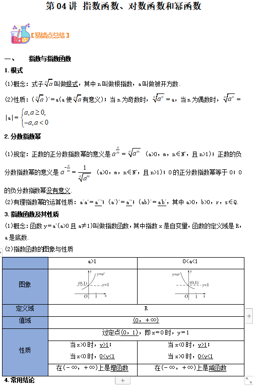 人教B版高一数学必修1必修2必修3必修4复习预习精品讲练【寒假复习预习衔接资料】